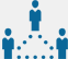 CRM CRM