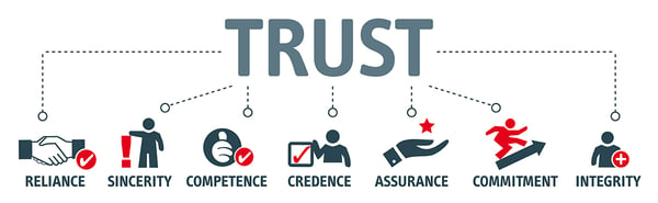 trust