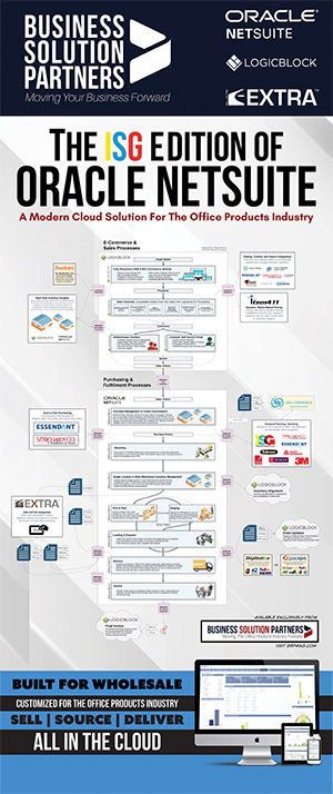 BSP_ISG_Infographic_thmb